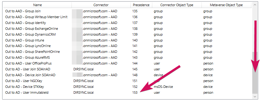 Rules list shown scrolled to bottom, highest precedence number highlighted