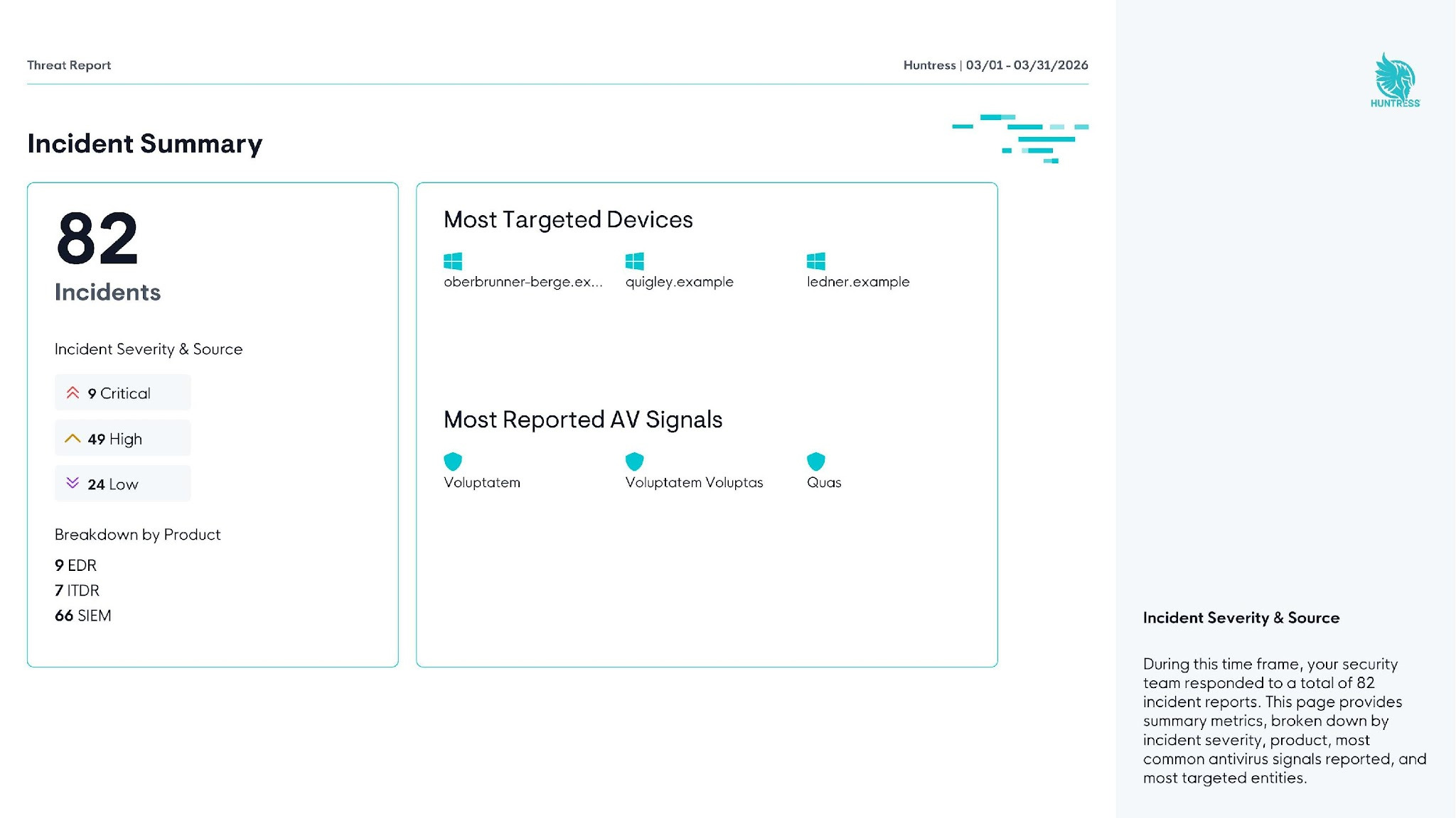 New Incident Summary page — cross-product incident breakdown by severity and source